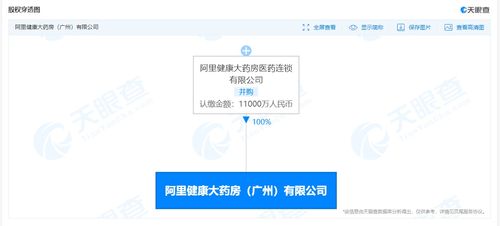阿里健康大藥房廣州成立新公司 1.1億注冊資本助推藥品互聯(lián)網(wǎng)信息革新